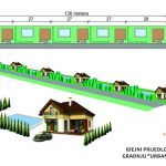 Kuća Kasindolska Ilidža — slika 10